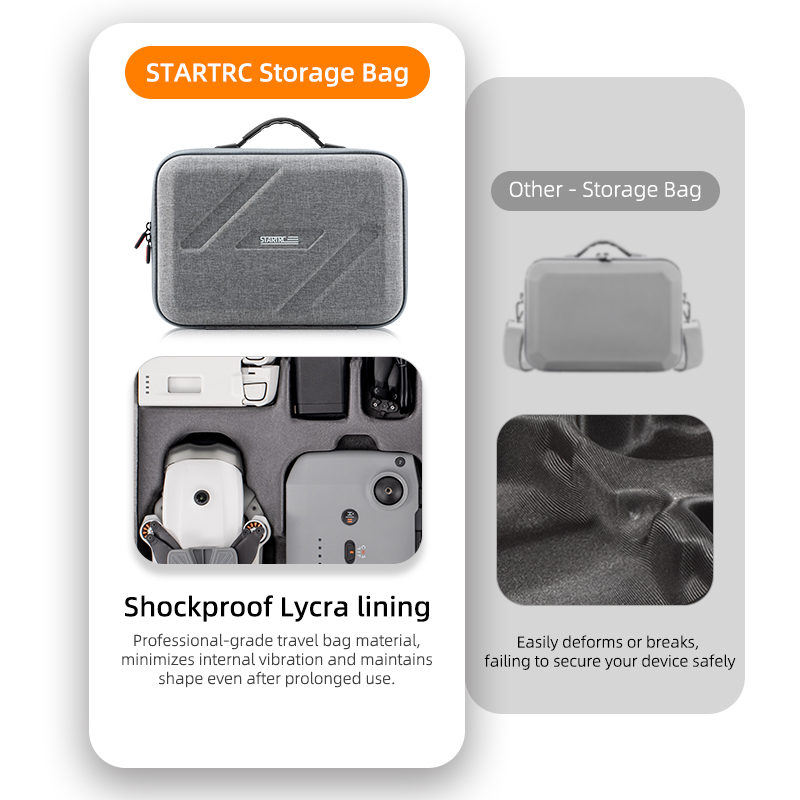 Portable Handheld Bag Nylon St - Drone Dji Rc N3 บทวิจารณ์และราคา