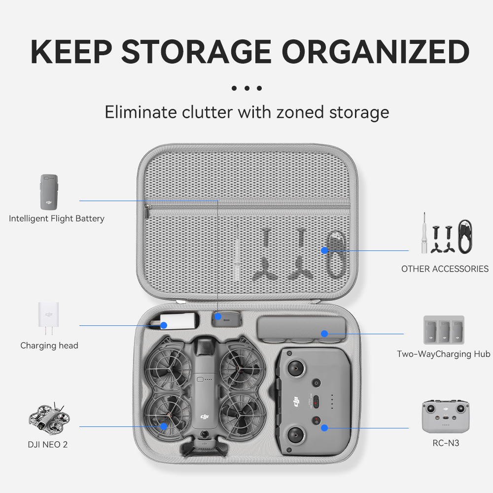 XFJI Travel Organizer Bag for  - Drone Dji Rc N3 บทวิจารณ์และราคา