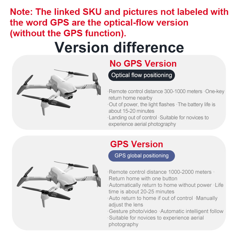 4DRC F10 RC Drone GPS 6K HD Du - Drone Top Rc บทวิจารณ์และราคา