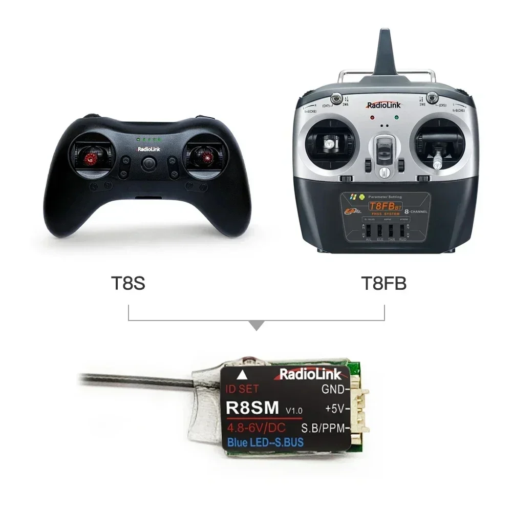Radiolink R8SM 8 Channels 2.4G - Drone Rc Mini บทวิจารณ์และราคา