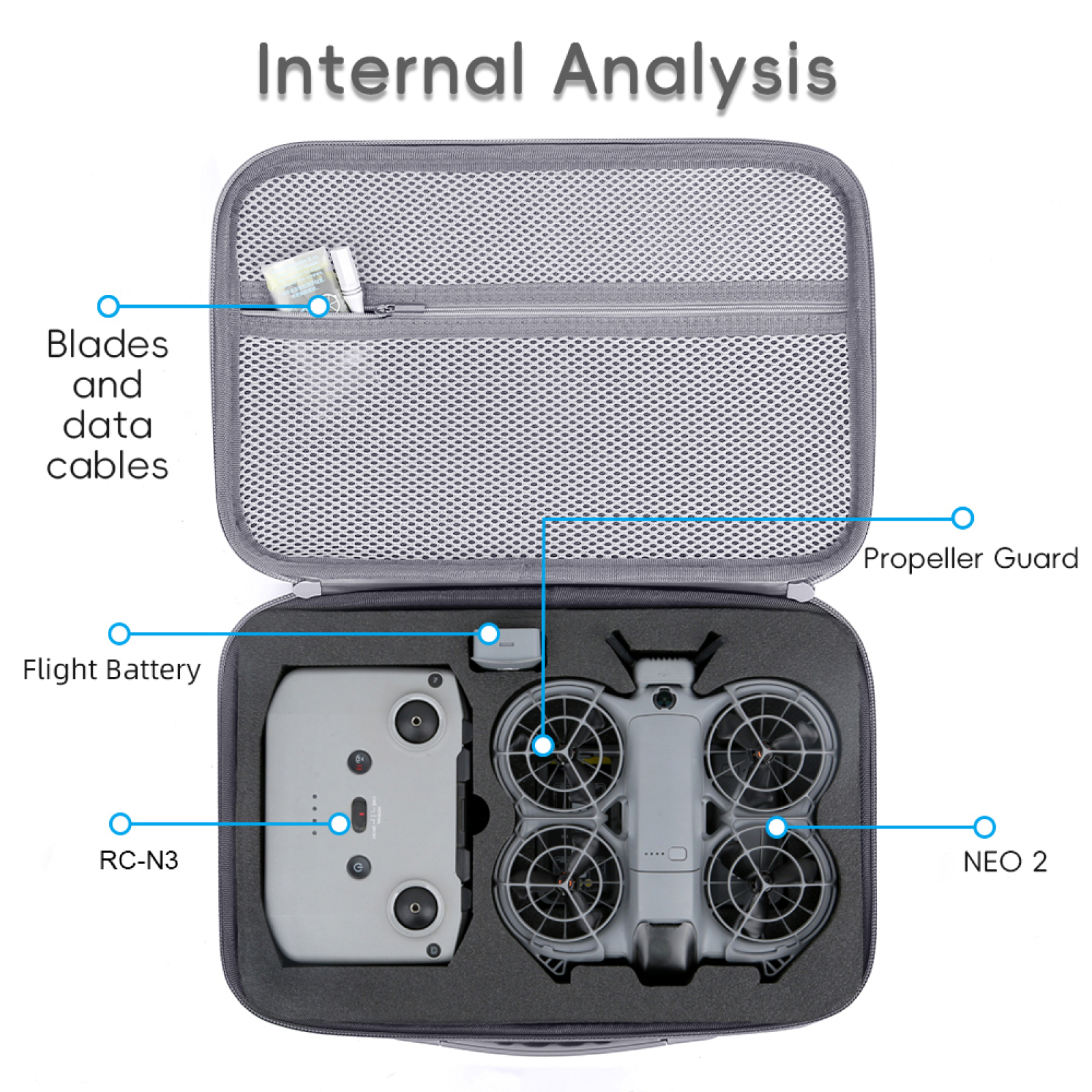 Carrying Case For DJI Neo2 Fly - Drone Dji Rc N3 บทวิจารณ์และราคา