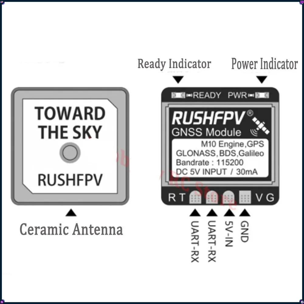 1-4Pcs RUSHFPV MINI M10 GPS Mo - Drone Rc Gps บทวิจารณ์และราคา